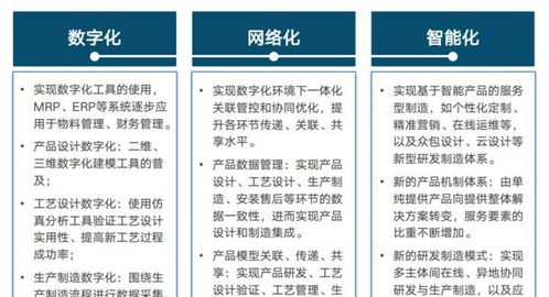 無(wú)人工廠(chǎng) 真的能實(shí)現(xiàn)嗎 那眾多 工人 又該何去何從